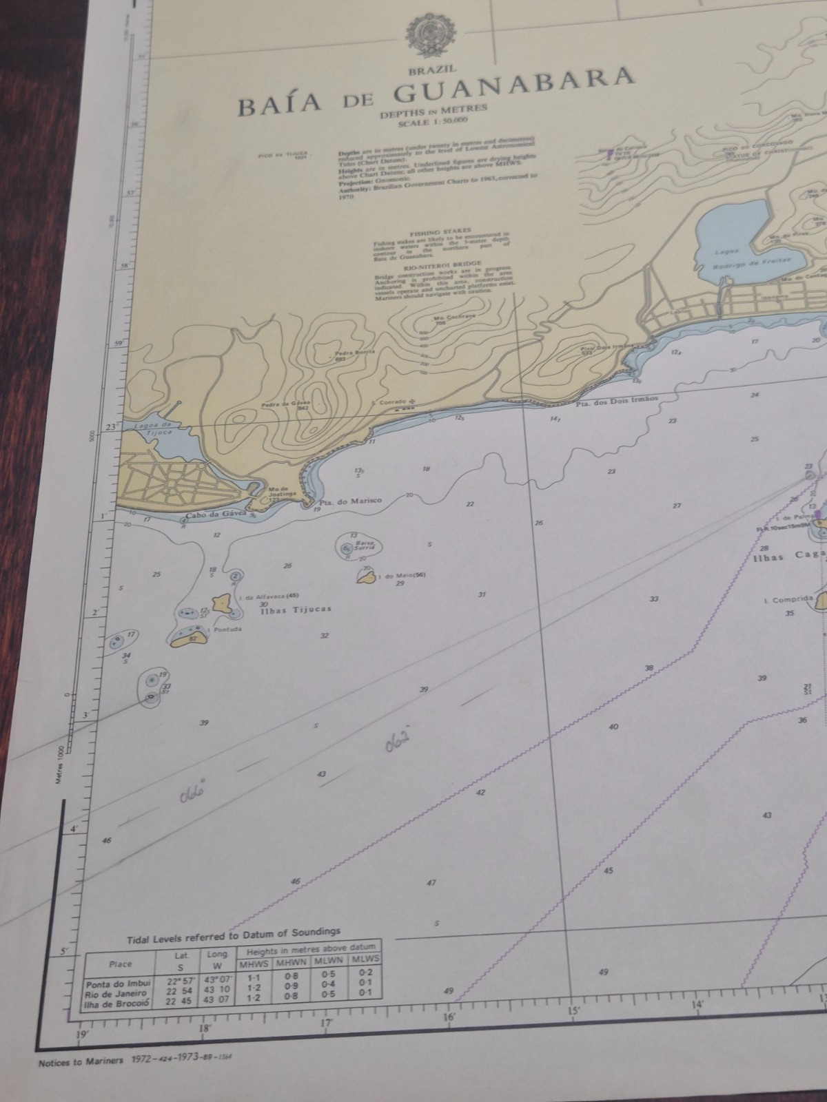 Admiralty Chart 541 Brazil Baía de Guanabara Rio de Janeiro Harbour 1970–1973