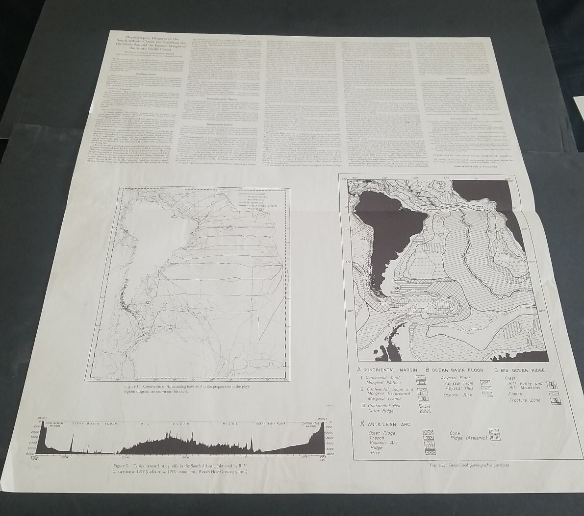 PHYSIOGRAPHIC DIAGRAM MAP OF THE SOUTH ATLANTIC OCEAN & THE CARIBBEAN SEA 1961