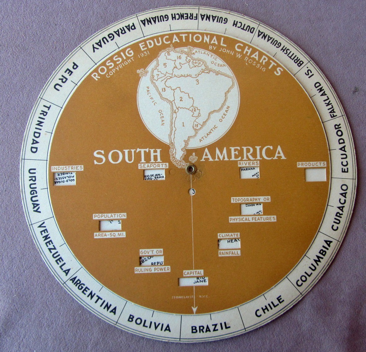 1931 John W Rossig Educational Chart Wheel SOUTH AMERICA Map Volvelle Dial Toy