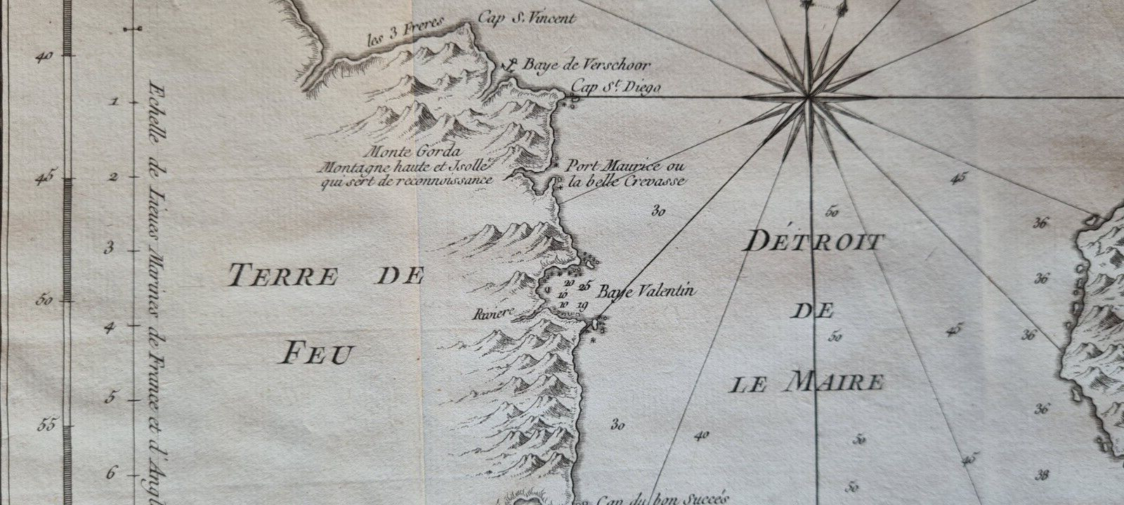 Antique (1753) map – Tierra del Fuego – Le Maire Strait – Argentina – Bellin
