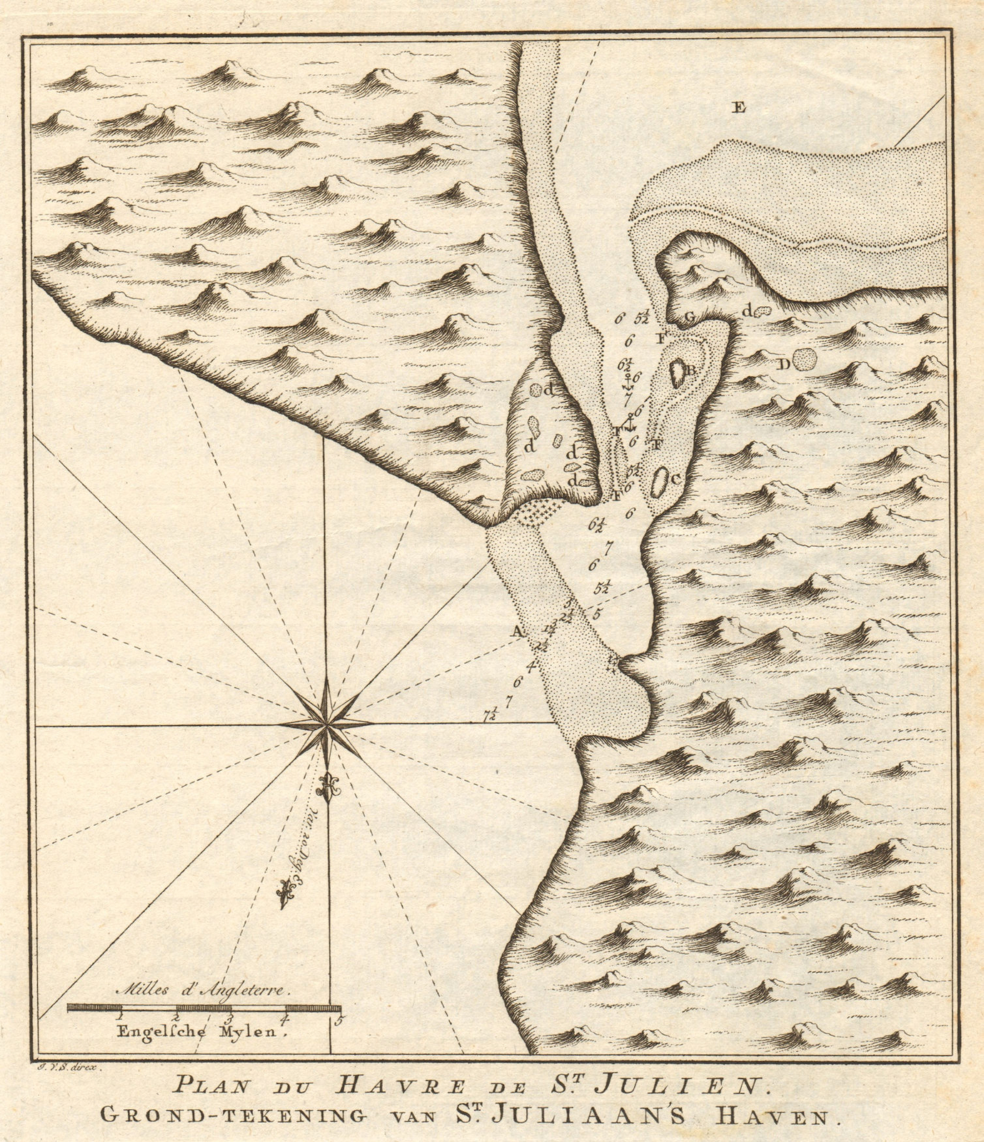 ‘Plan du havre de St. Julien’ Puerto San Julian Argentina BELLIN/SCHLEY 1757 map
