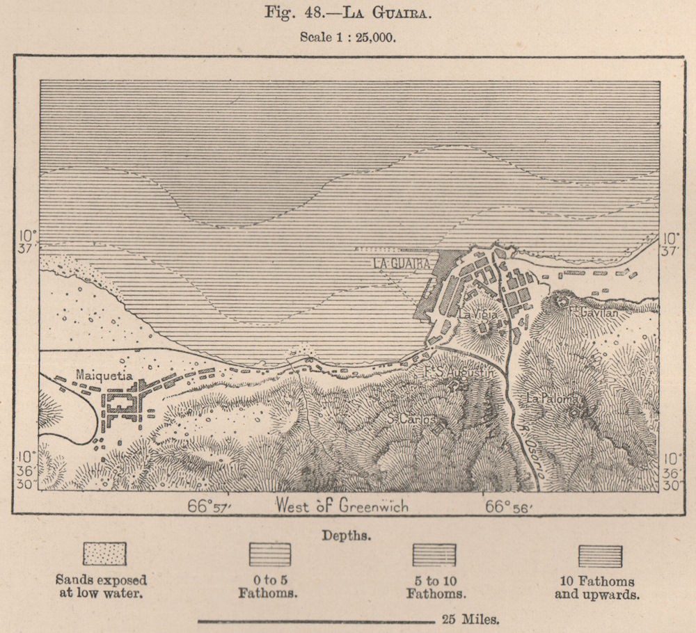 La Guaira. Venezuela 1885 old antique vintage map plan chart