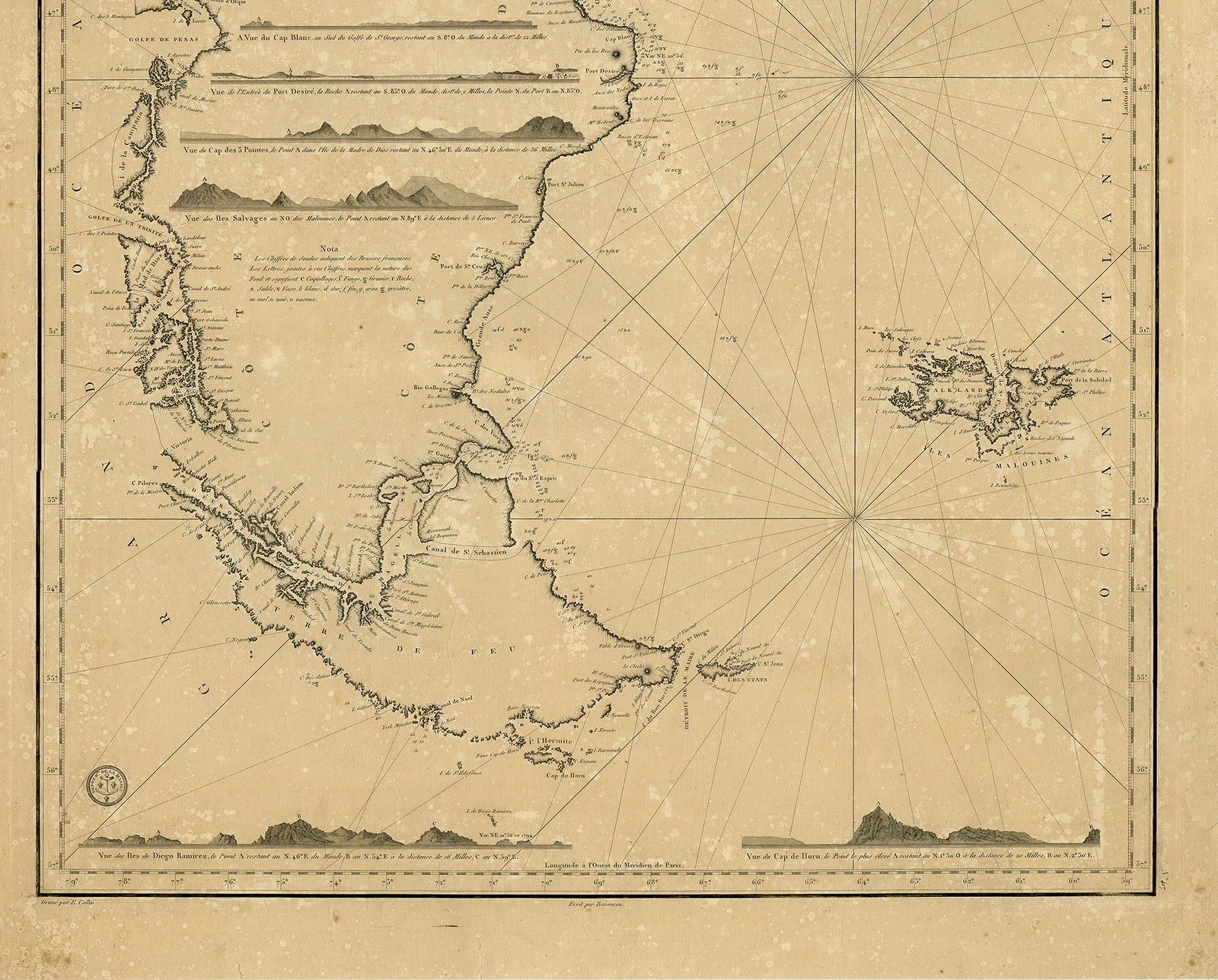 Antique Print-SEA-SOUTH AMERICA-ARGENTINA-FALKLAND-Depot de la Marine-1800